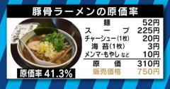 ラーメン屋ビジネスの画像サムネイル