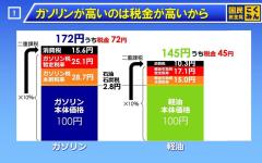 石油埋蔵量は超膨大！ガソリン車は絶対無くなりませんのスレ画像_20