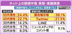 ソーシャルネットワークのスレ画像_5