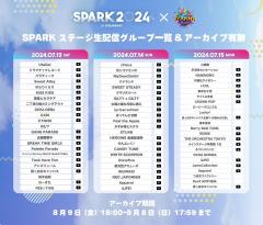 SPARKステージの画像サムネイル