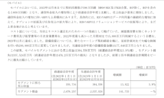 【ヤバい】楽天モバイル無料発表ｗ 株主優待変更へのスレ画像_3
