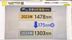 実質賃金減、過去最長に　24ヶ月連続、リーマン期超えのスレ画像_5