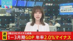 GDP成長率の画像サムネイル