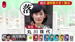 自民の画像サムネイル