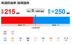 自民のスレ画像_17