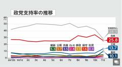 自民のスレ画像_40