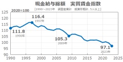 国民民主のスレ画像_69