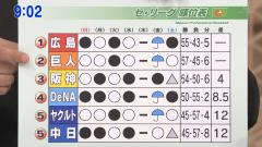 2015キャンプ情報のスレ画像_32